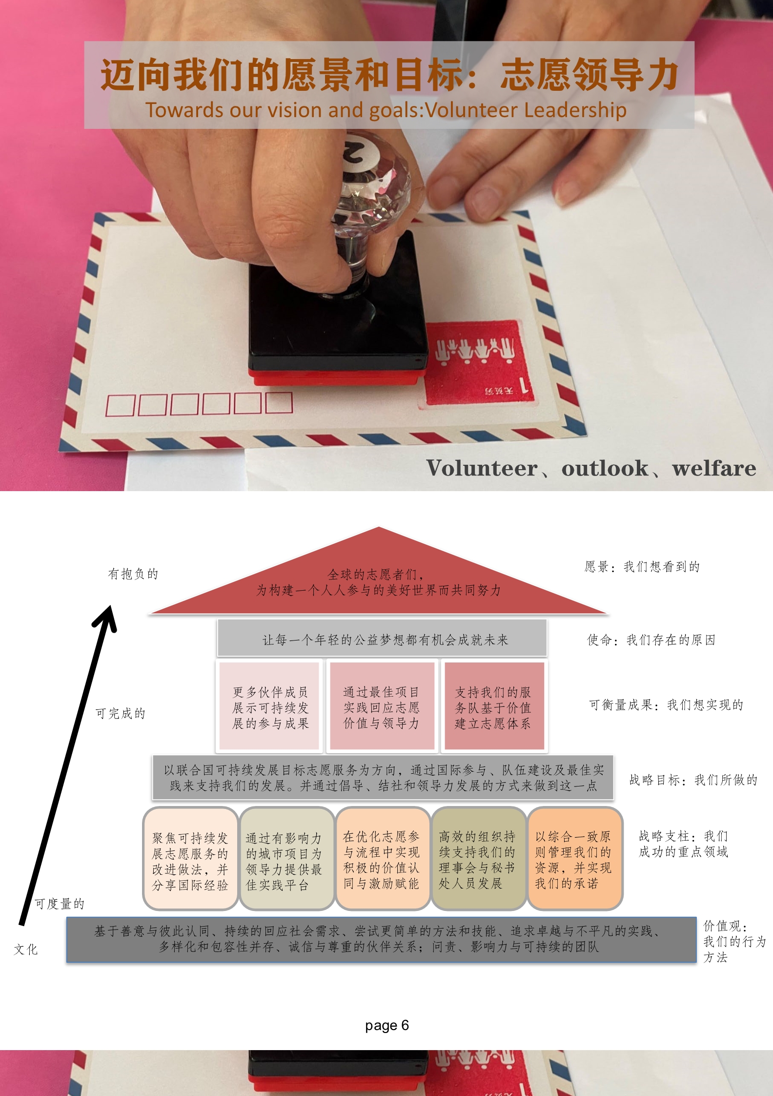 青益2025-2030战略手册 (小像素)_7.jpg